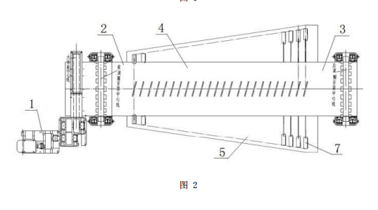 圓筒篩分擦洗機的結(jié)構(gòu)原理圖